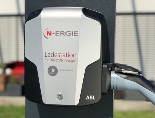 CO2-Minderungsprogramm