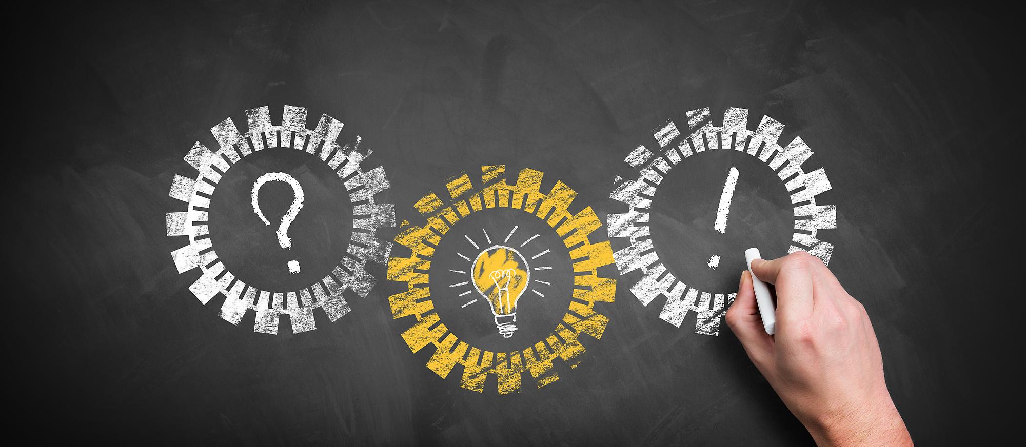 Idee-Erstellungsprozess